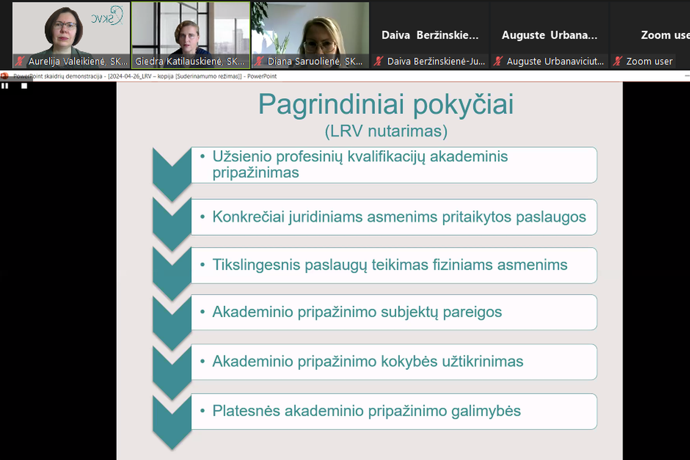 Iliustracija iš nuotolinio renginio, ekrano nuotrauka su prezentacijos tekstu